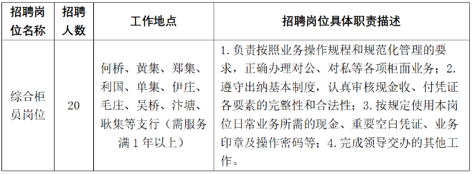 招聘