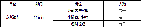 招聘