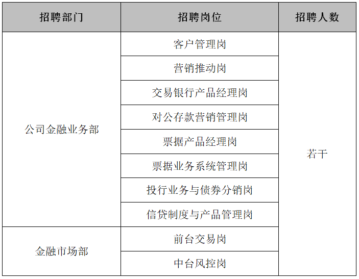 招聘