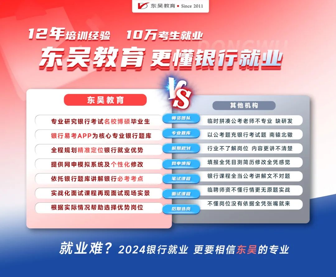 想上岸，選東吳