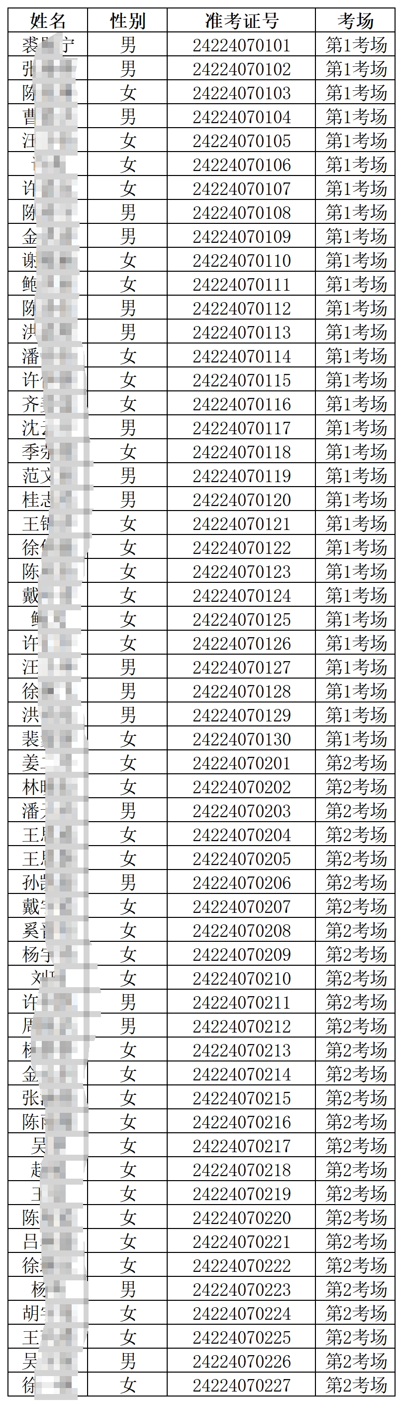 2024年天臺農商銀行新員工招聘考試筆試通知（綜合柜員類）