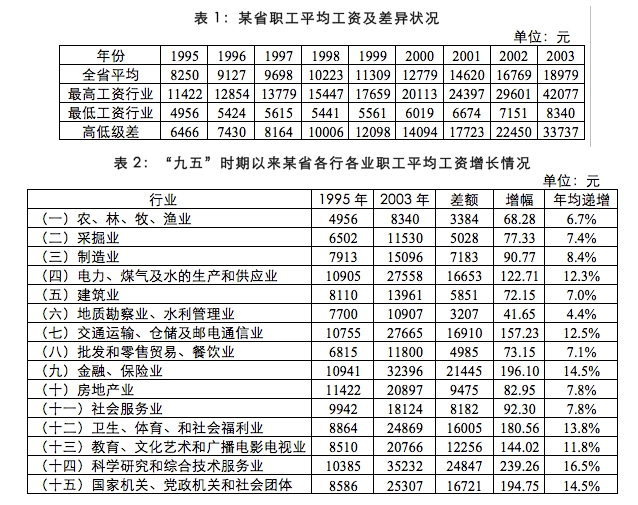 2026年各大銀行秋季校園招聘資料分析精選題(6)